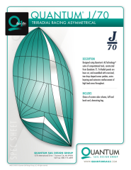 J70 | Asimetrik Balon (Spinnaker)