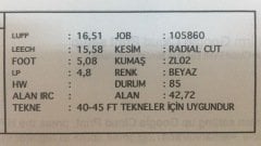 40-45 Feet | Downwind Stay Sail