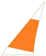 40-45 Feet | Fırtına Floğu (Storm Jib) - TuruncuBeyaz