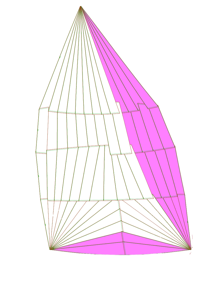 40-42 Feet  |  A3 Asimetrik Balon (Spinnaker)