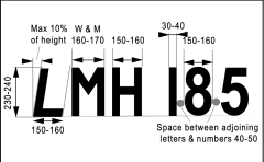 Optimist |  Yelken numarası - Mavi