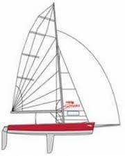 Laser Stratos | Flok - Dacron